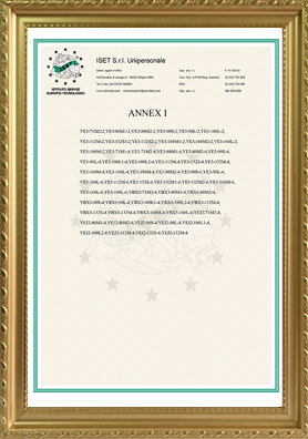     Certificates